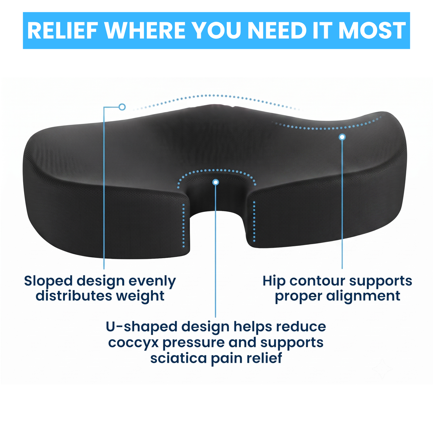 Memory Seat Cushion