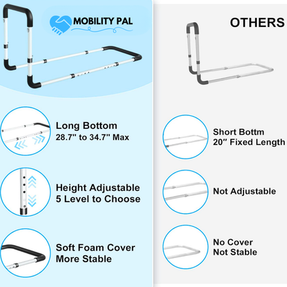 MobilityPal Classic Pro Rail